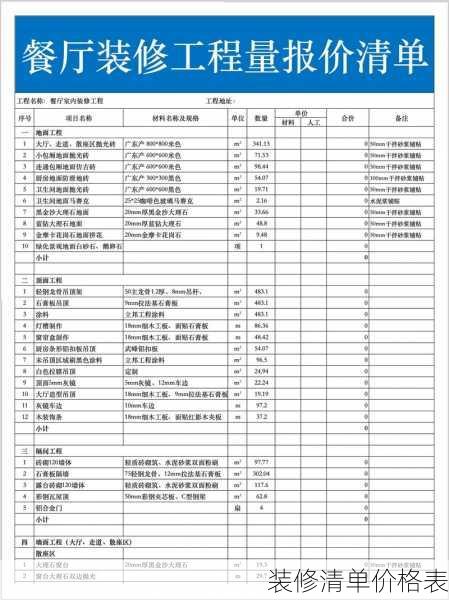 装修清单价格表