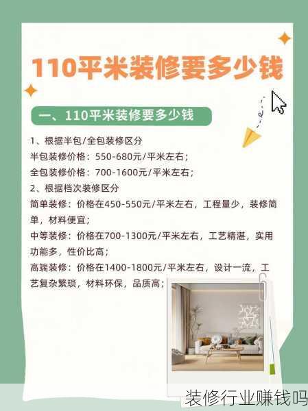 装修行业赚钱吗