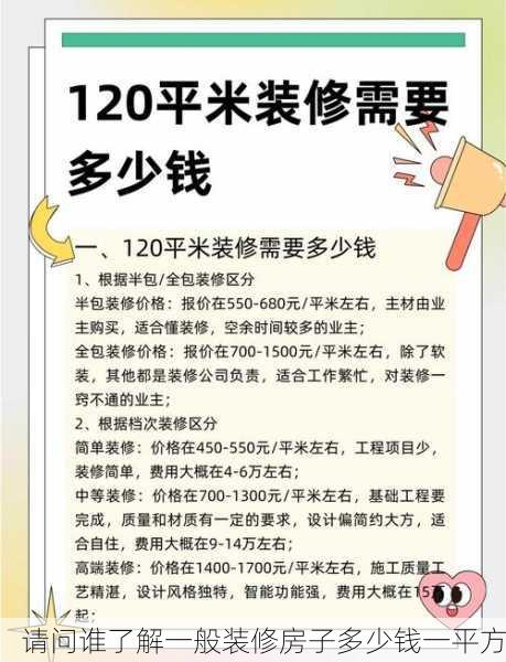 请问谁了解一般装修房子多少钱一平方