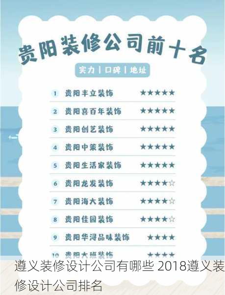遵义装修设计公司有哪些 2018遵义装修设计公司排名