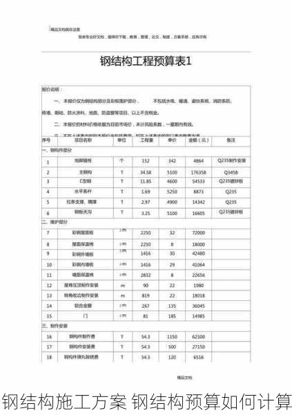 钢结构施工方案 钢结构预算如何计算