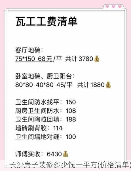 长沙房子装修多少钱一平方(价格清单)
