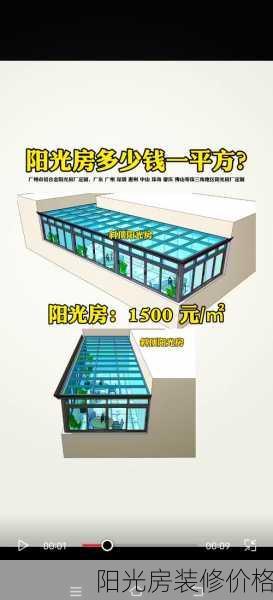 阳光房装修价格