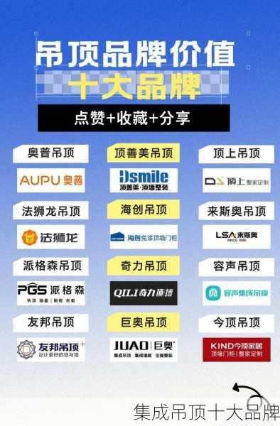 集成吊顶十大品牌