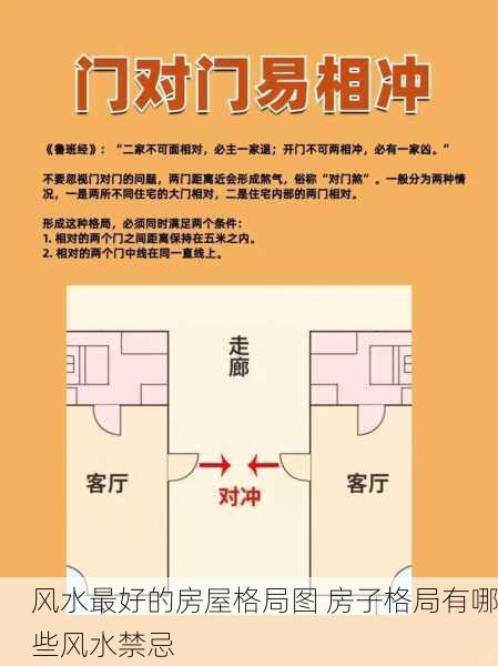 风水最好的房屋格局图 房子格局有哪些风水禁忌
