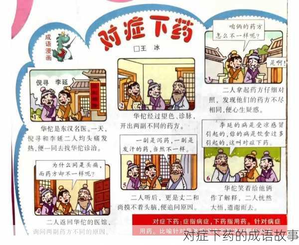 对症下药的成语故事