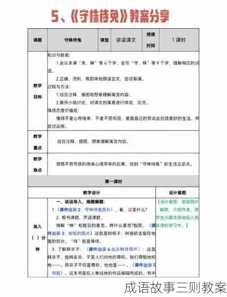 成语故事三则教案