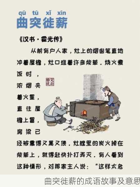 曲突徙薪的成语故事及意思