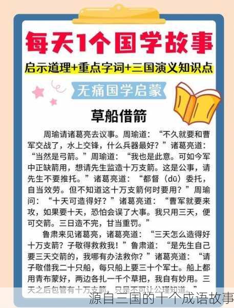 源自三国的十个成语故事