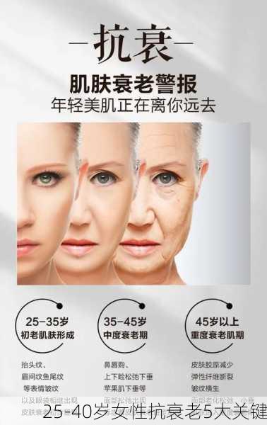 25-40岁女性抗衰老5大关键