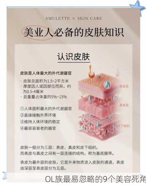 OL族最易忽略的9个美容死角