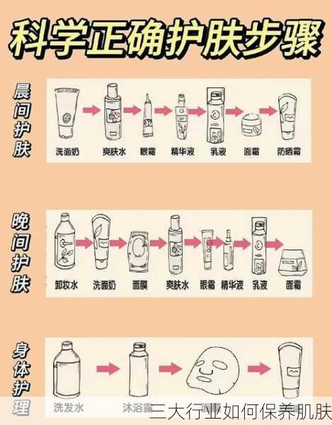 三大行业如何保养肌肤