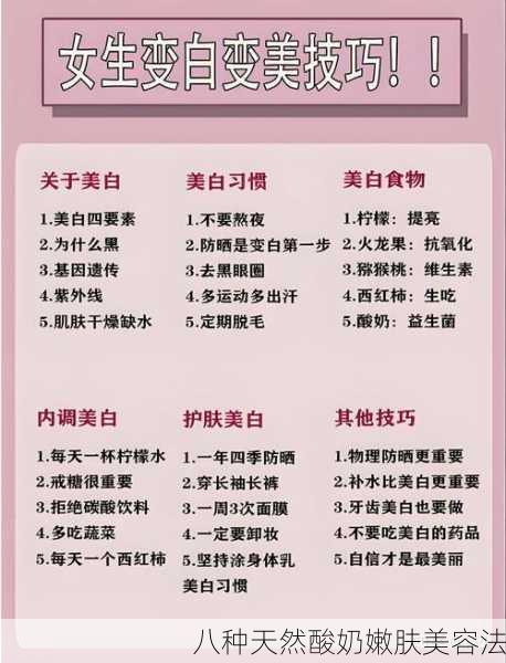 八种天然酸奶嫩肤美容法