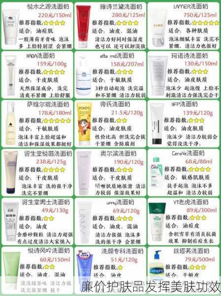 廉价护肤品发挥美肤功效