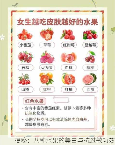揭秘：八种水果的美白与抗过敏功效