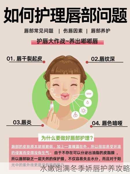 水嫩饱满冬季娇唇护养攻略