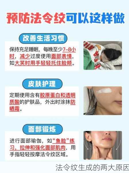 法令纹生成的两大原因