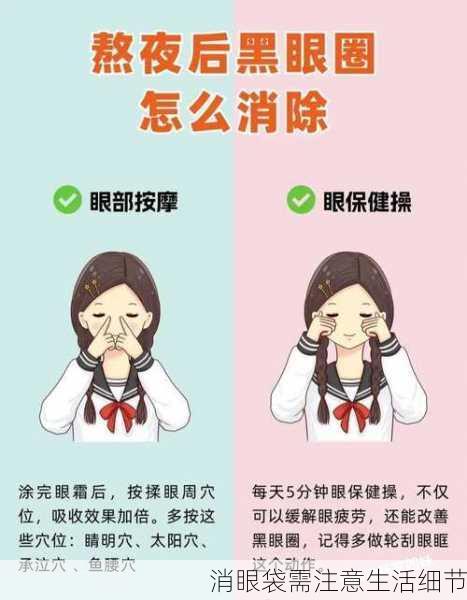 消眼袋需注意生活细节