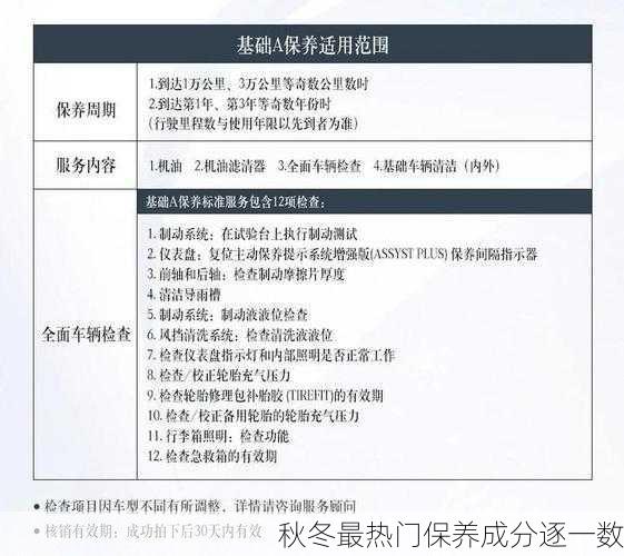 秋冬最热门保养成分逐一数