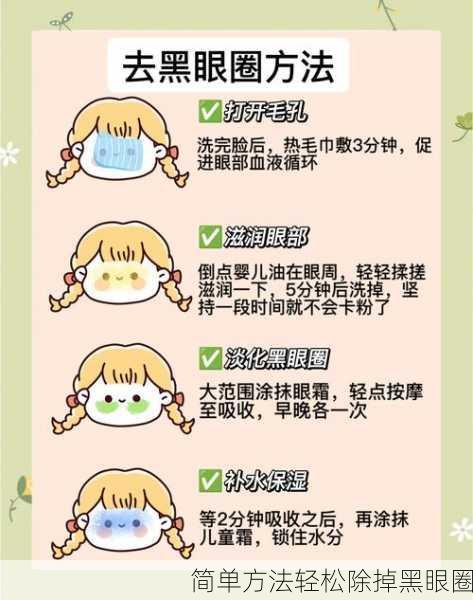 简单方法轻松除掉黑眼圈